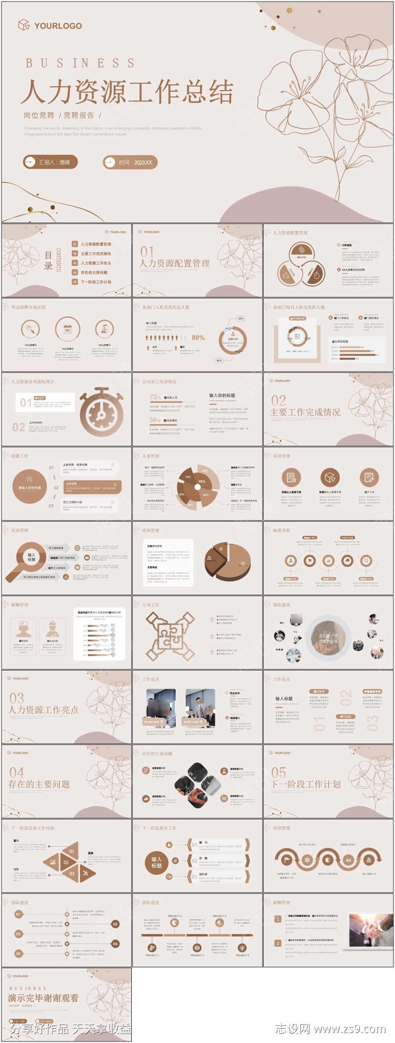 人力资源工作总结PPT