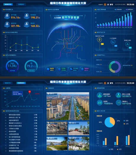 城市发展管理可视化大屏_源文件下载_PSD格式_1920X2191像素-可视化,界面,科技感,UI大屏,大屏-作品编号:2024060509237135-源文件库-ywjfx.cn