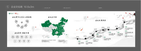 项目介绍品牌墙_源文件下载_AI格式_3307X1212像素-项目,介绍,品牌墙,海报,简约-作品编号:2024060711279616-源文件库-ywjfx.cn