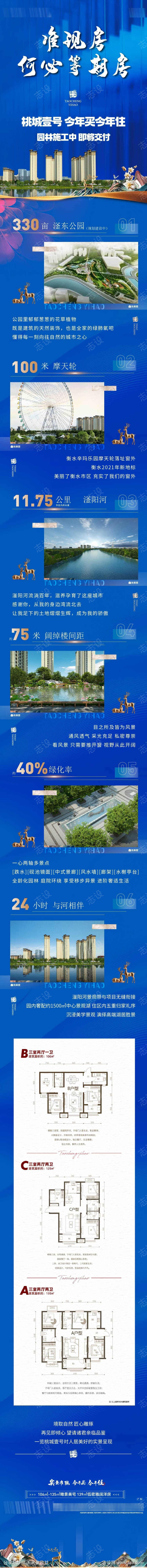 洋房价值点公众号长图