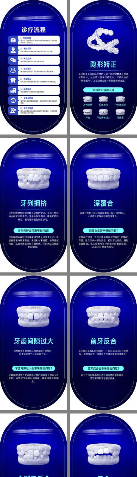 口腔矫正项目介绍墙物料_源文件下载_PSD格式_3780X7559像素-物料,牙齿,矫正,医院,口腔,牙科,流程-作品编号:2024061917088182-源文件库-ywjfx.cn