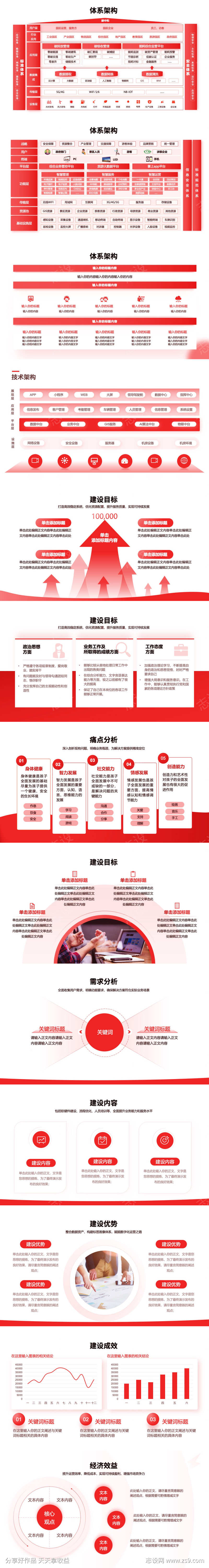 IT互联网架构图系统架构图通用图表ppt