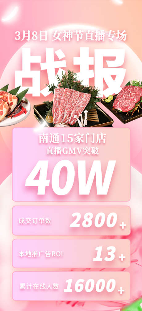 直播间喜报_源文件下载_PSD格式_800X1749像素-GMV,直播,喜报,战报,直播间-作品编号:2024070314194076-源文件库-ywjfx.cn