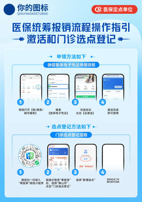 激活医保电子凭证_源文件下载_AI格式_1240X1754像素-定点,牙齿,牙科,口腔,电子,凭证,医保,激活-作品编号:2024071013059485-源文件库-ywjfx.cn