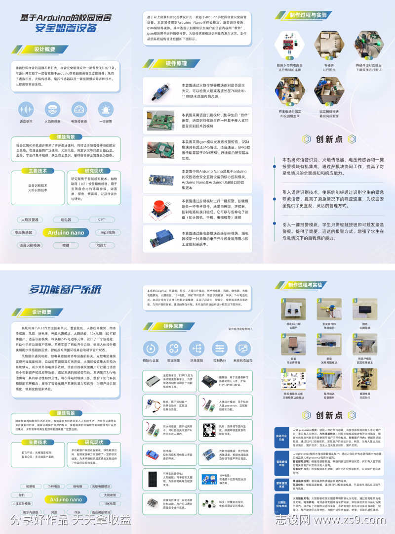 校园科技大比拼比赛展板