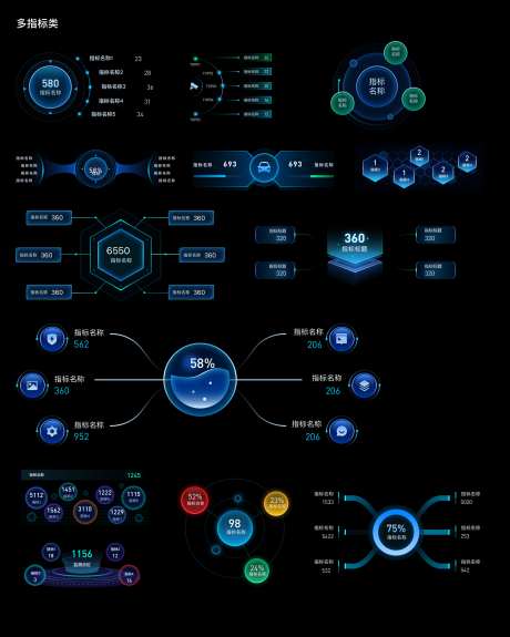 可视化大屏组合指标数值sketch源文件_源文件下载_其他格式格式_1920X2400像素-多指标,数据,文字,ske,数据,大屏,组合,UI,科技-作品编号:2024071611424403-志设-zs9.com