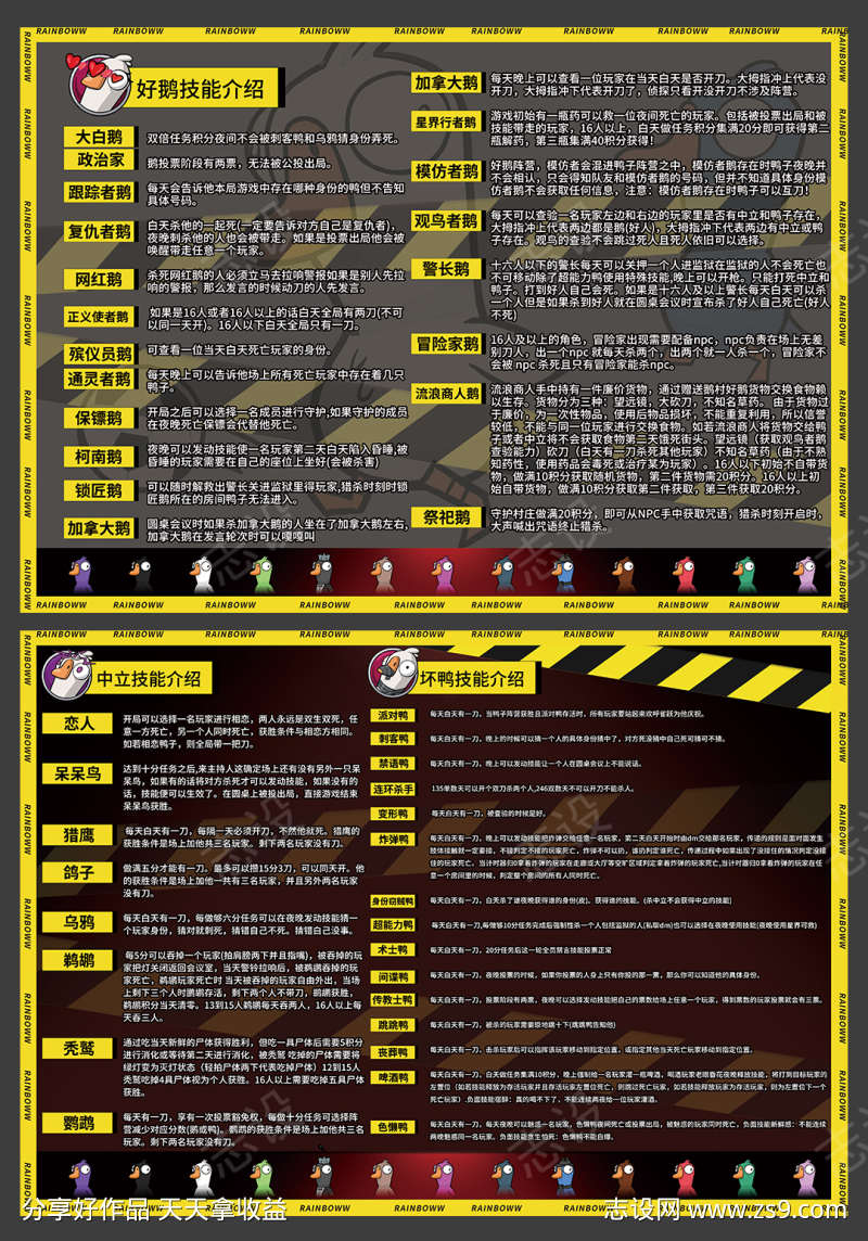 线下鹅鸭杀人物介绍海报A3