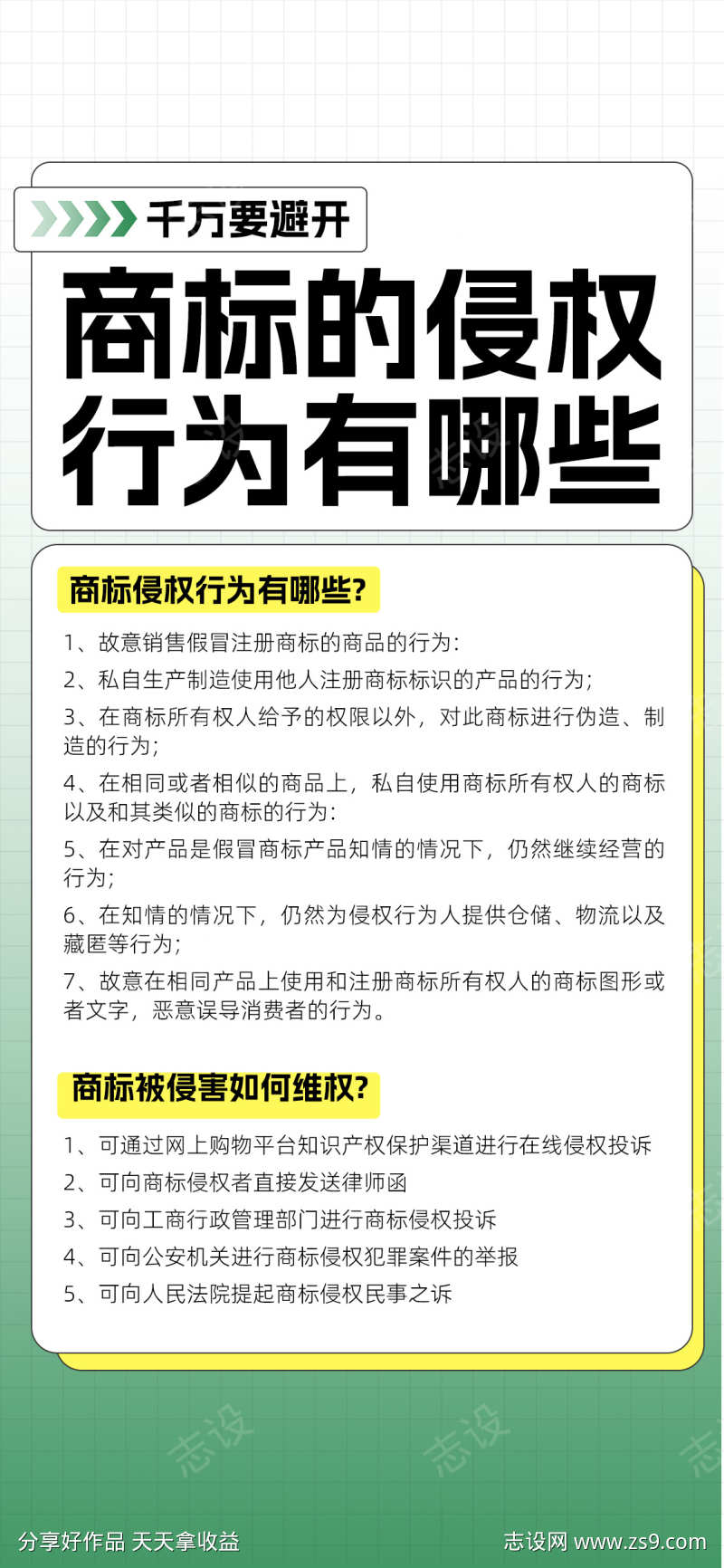 商标侵权与维权途径