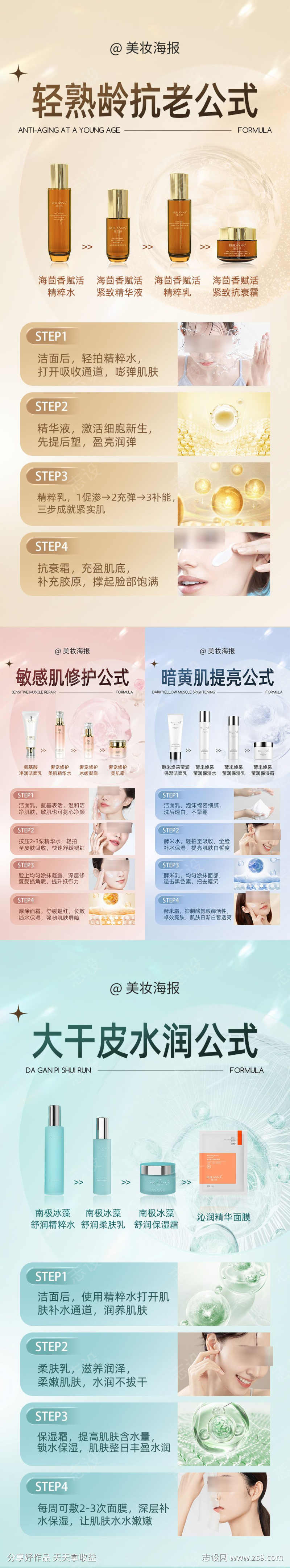 美妆产品组合公式