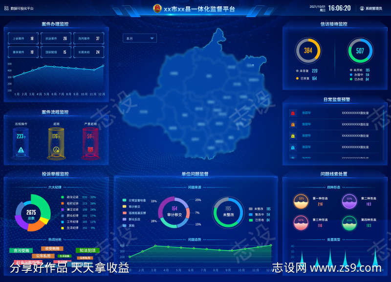 大数据可视化UI界面