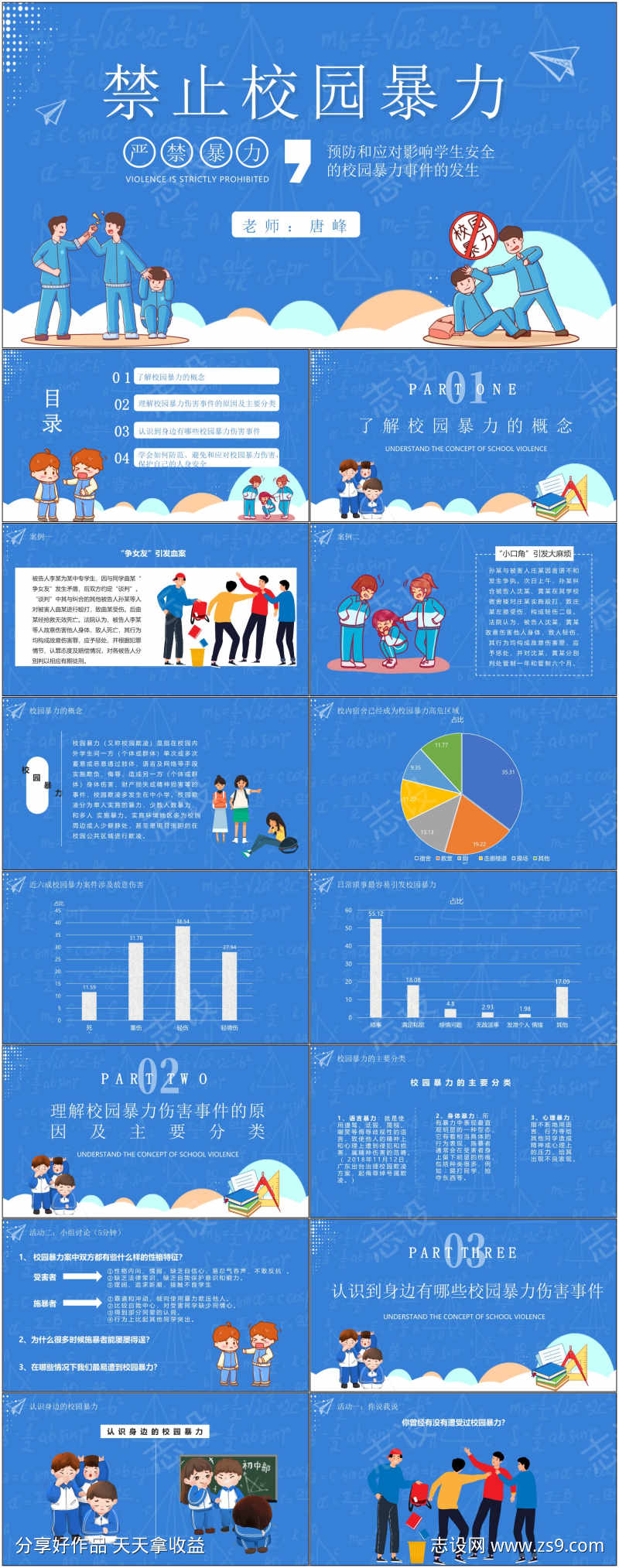 预防校园霸凌ppt