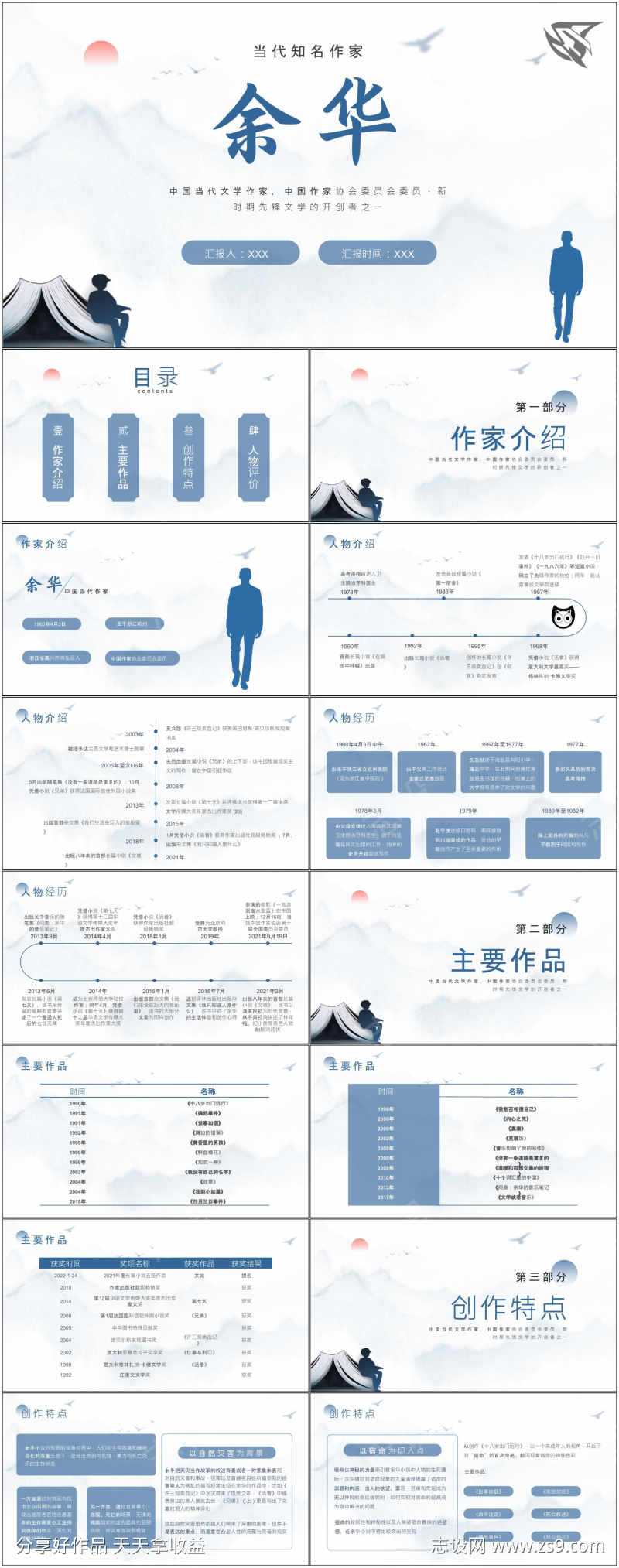 历史人物介绍ppt