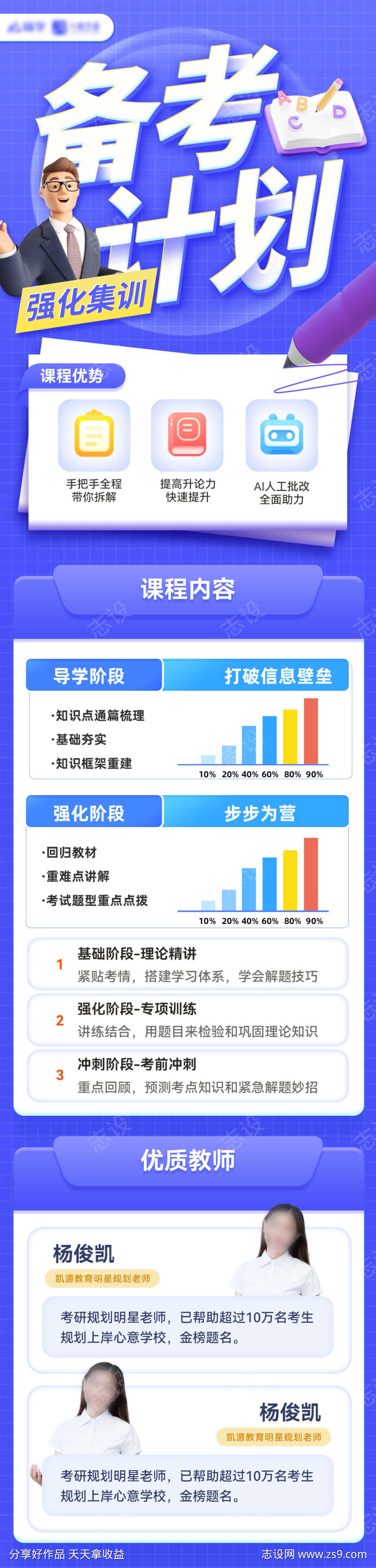 考研备考教育培训课程提分海报长图