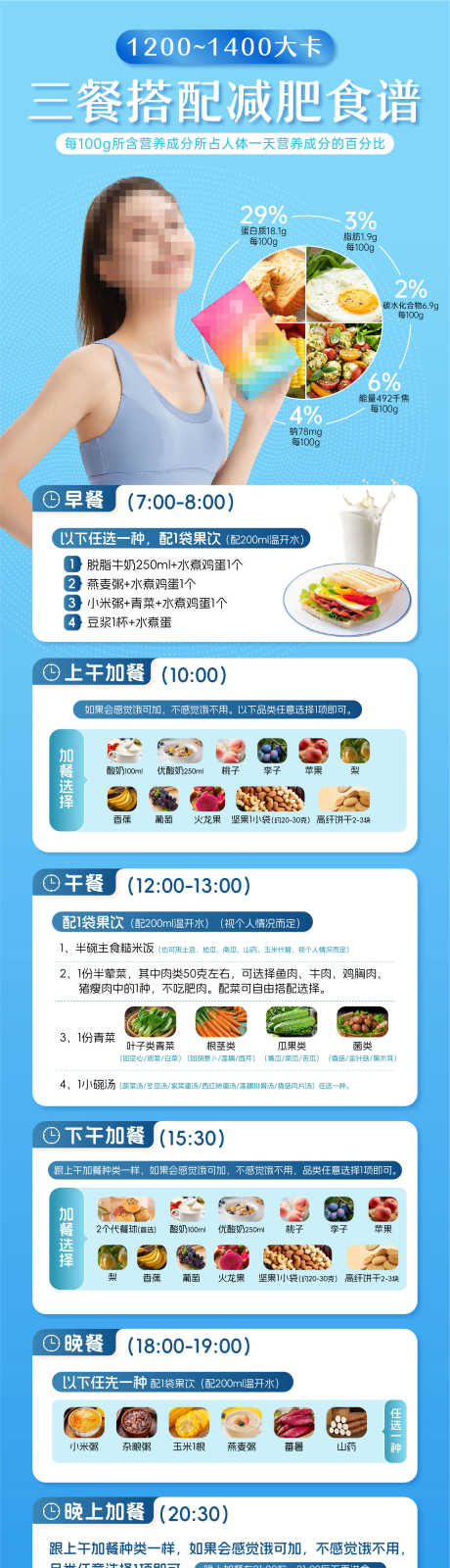 减肥瘦身食谱长图_源文件下载_AI格式_1000X2250像素-搭配,营养,减肥,产品,食谱,瘦身,三餐,长图,早餐,海报-作品编号:2024072410443606-源文件库-ywjfx.cn