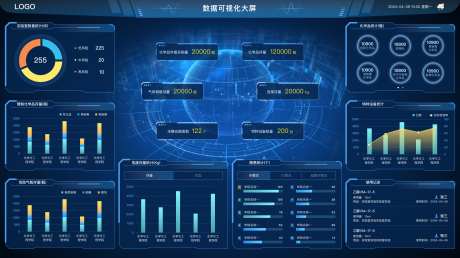 数字可视化大屏_源文件下载_其他格式格式_1920X1080像素-仪表盘,数据,科技,数字,孪生,显示屏,大屏,可视化-作品编号:2024072614592563-源文件库-ywjfx.cn