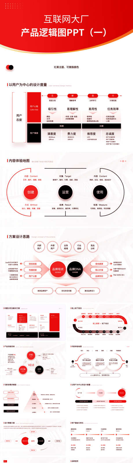 互联网大厂产品逻辑图架构图表PPT_源文件下载_其他格式格式_1400X10364像素-产品,ppt,系统,架构,互联网,结构,逻辑,图表,科技,企业-作品编号:2024072811387311-志设-zs9.com