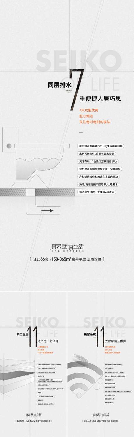 地产精工细节匠制系列海报_源文件下载_1422X4618像素-智能,防水,系列,简约,同层排水,品质,匠心,细节,精工,价值点,房地产,海报-作品编号:2024073121062429-源文件库-ywjfx.cn