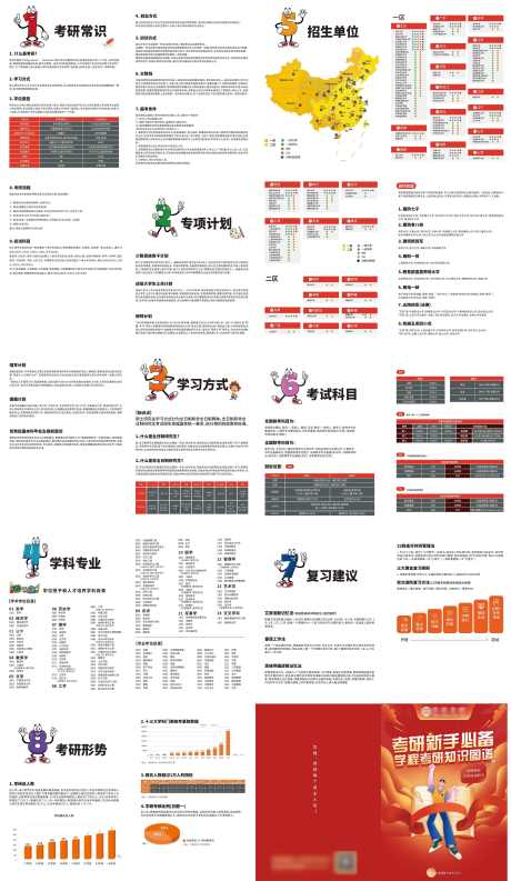 考研知识图谱_源文件下载_5612X9675像素-物料,线下,册子,机构,培训,考研,教育,手册,打印,画册,学习,招生-作品编号:2024073111367272-源文件库-ywjfx.cn