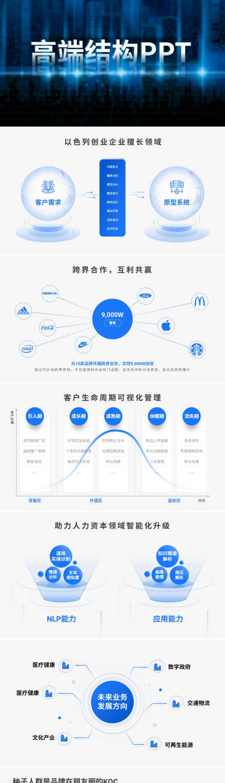 PPT结构功能图_源文件下载_其他格式格式_1920X1080像素-逻辑,图表,功能,PPT,工作,企业,汇报,总结,项目-作品编号:2024080517175895-源文件库-ywjfx.cn