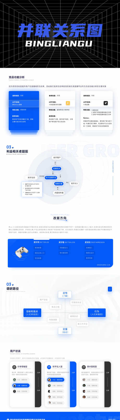 PPT并列关系图_源文件下载_其他格式格式_1920X1080像素-图表,科技,架构,功能,PPT,企业,工作,总结-作品编号:2024080610094195-志设-zs9.com