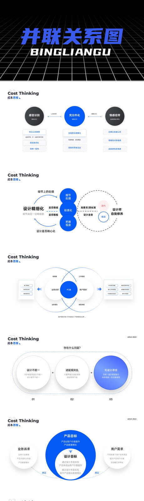 PPT功能关系图_源文件下载_其他格式格式_1920X1080像素-图表,科技,架构,功能,PPT,企业,工作,总结-作品编号:2024080610082443-源文件库-ywjfx.cn