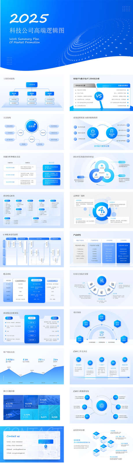 科技公司高端逻辑图_源文件下载_其他格式格式_1280X14495像素-云计算,人工智能,大数据,AI,科技,结构图,逻辑图,图表,可视化,蓝色-作品编号:2024080816556529-源文件库-ywjfx.cn