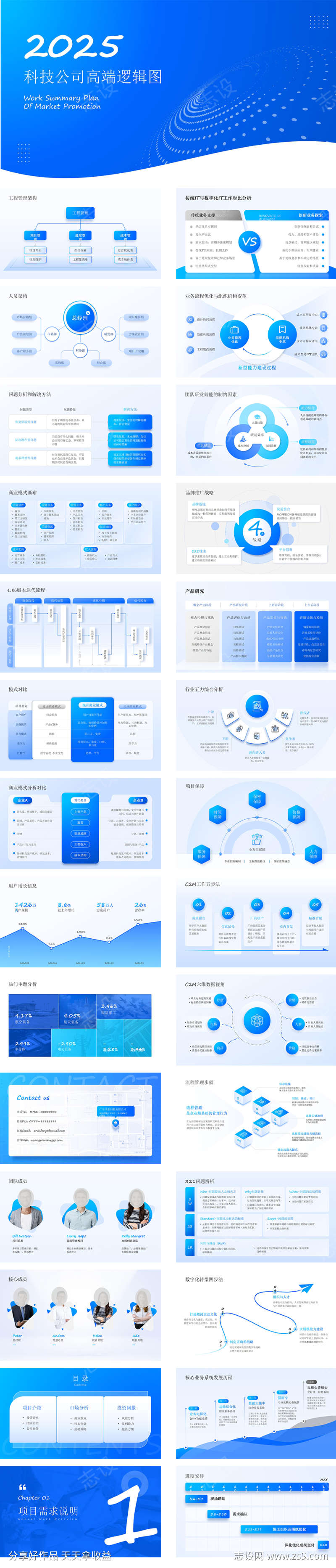 科技公司高端逻辑图