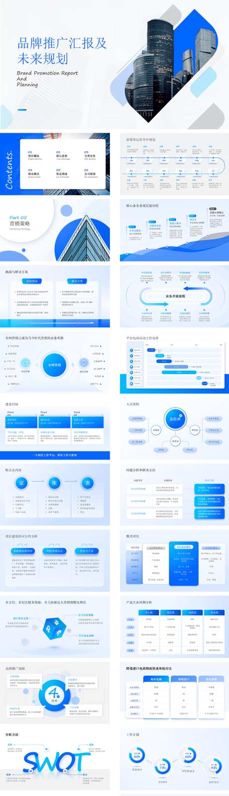 品牌推广汇报及未来规划_源文件下载_其他格式格式_1280X14495像素-云计算,人工智能,大数据,AI,科技,结构图,逻辑图,图表,可视化,蓝色-作品编号:2024080816554357-源文件库-ywjfx.cn