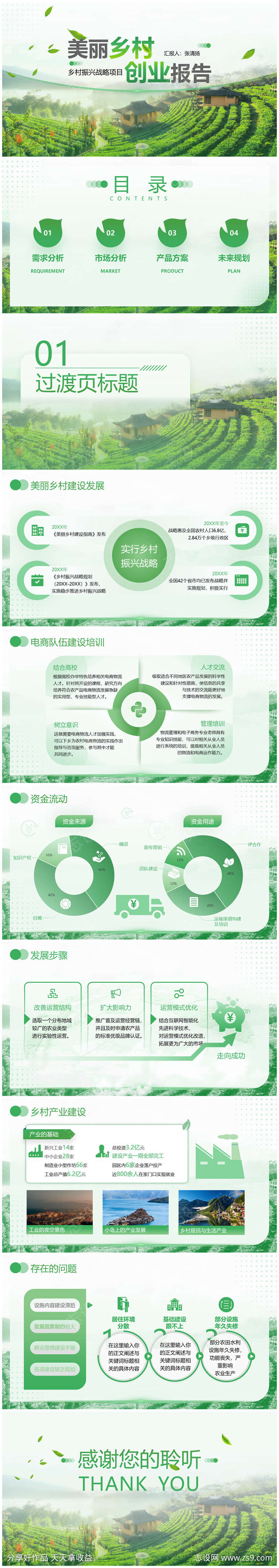 绿色清新乡村振兴项目创业报告ppt