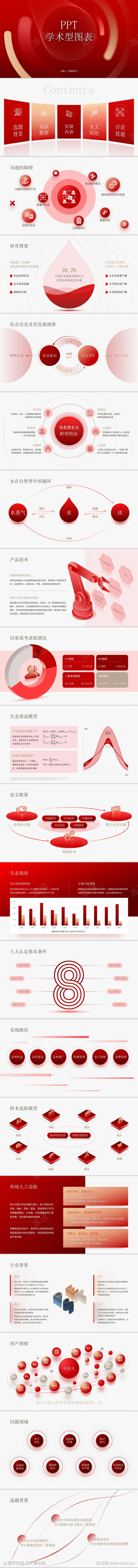 学术型图表