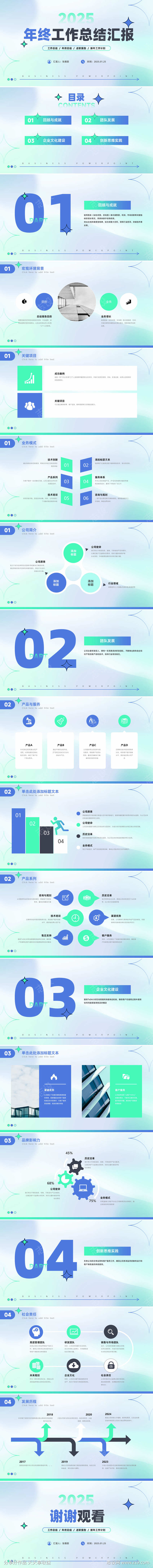 互联网行业报告工作总结年终报告PPT