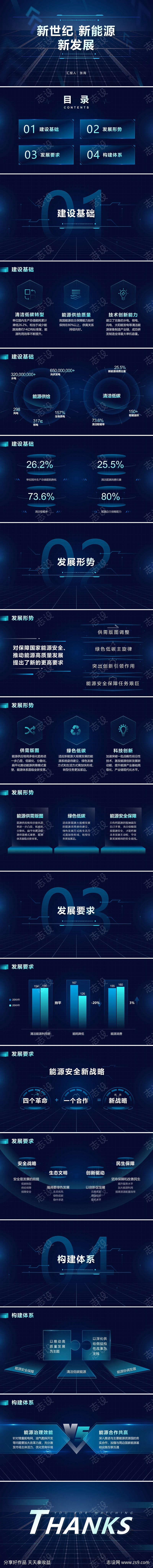 新能源互联网科技ppt