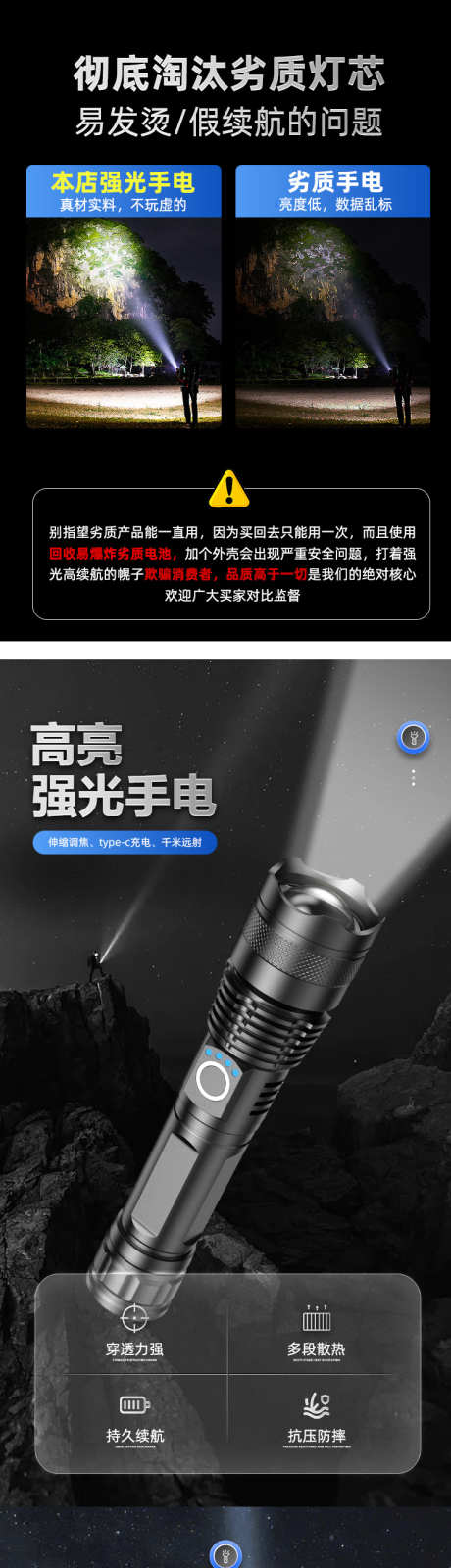 户外手电筒详情页_源文件下载_PSD格式_750X19163像素-详情页,户外,手电筒,电器,手电,工具,防身-作品编号:2024081110015811-志设-zs9.com