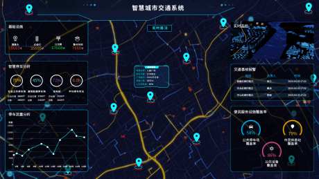交通系统数据可视化大屏_源文件下载_PSD格式_1920X1080像素-大屏,数据,可视化,交通,图表,地图,企业,城市-作品编号:2024081210506127-源文件库-ywjfx.cn