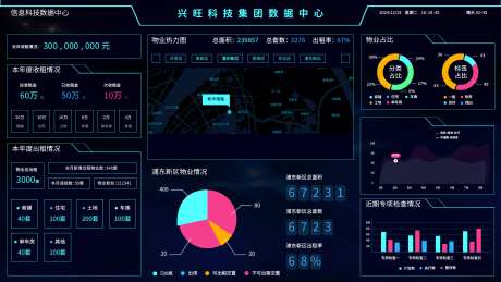 信息科技数据中心数据可视化大屏_源文件下载_PSD格式_1920X1080像素-大屏,数据,可视化,科技,企业,图表-作品编号:2024081210575932-源文件库-ywjfx.cn