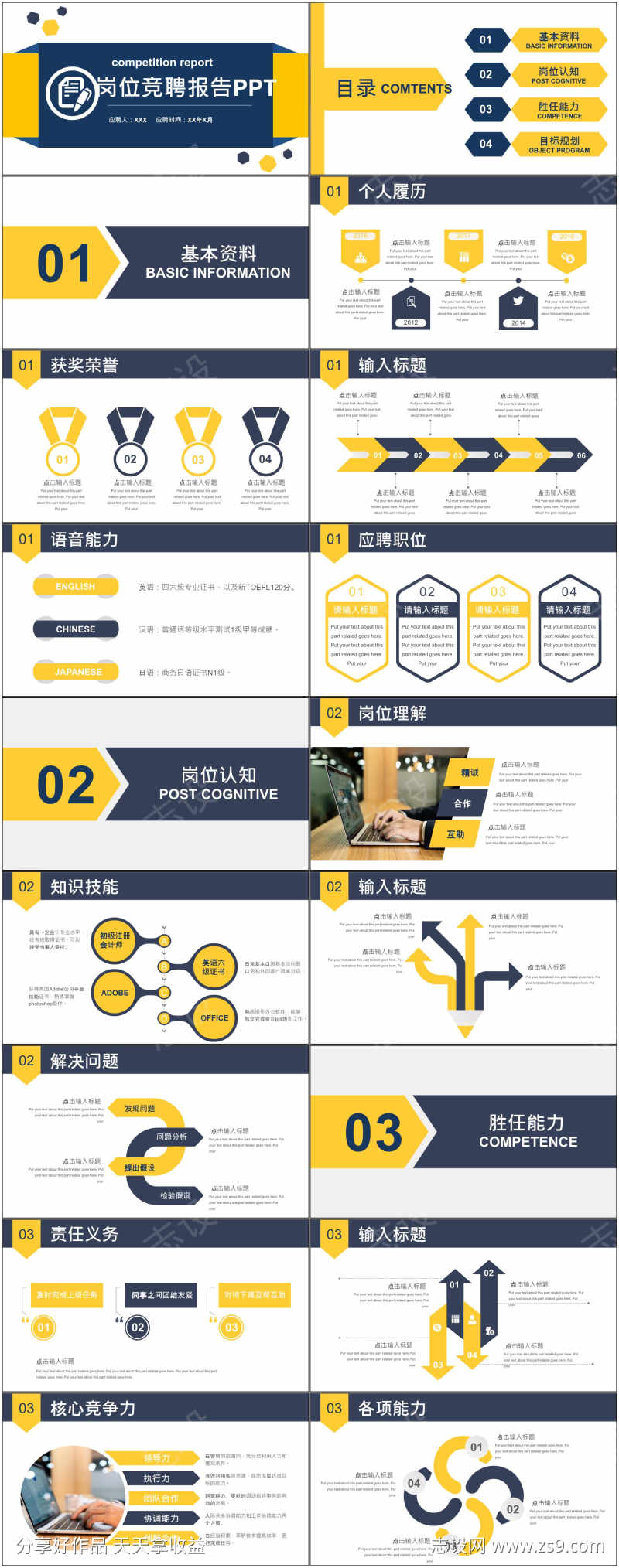 岗位竞聘通用ppt