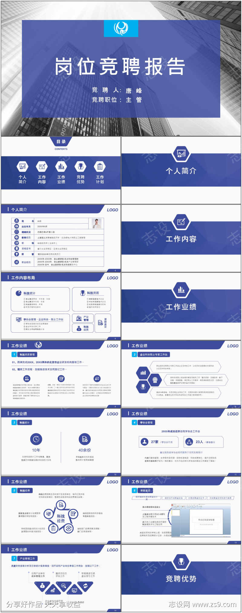 竞聘述职ppt