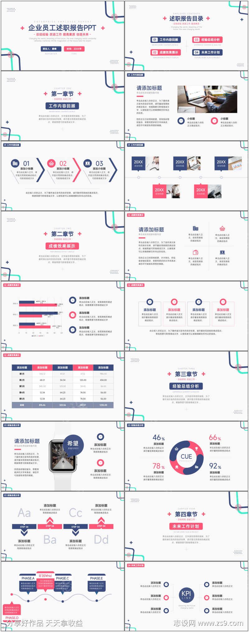 岗位竞聘通用ppt