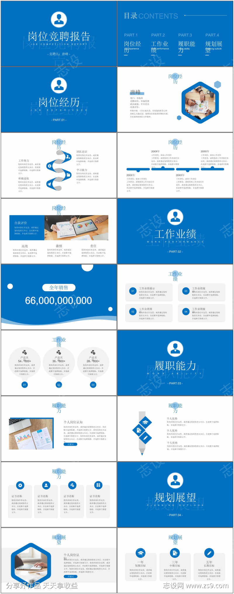 岗位竞聘通用ppt