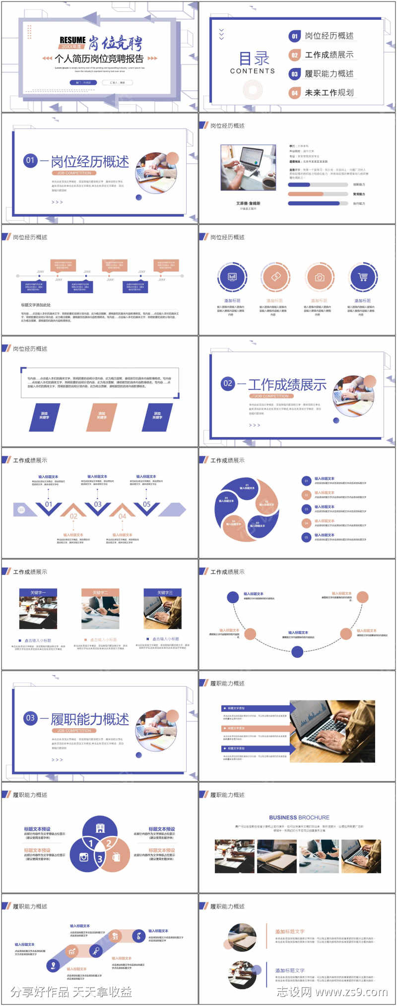 岗位竞聘通用ppt通用ppt