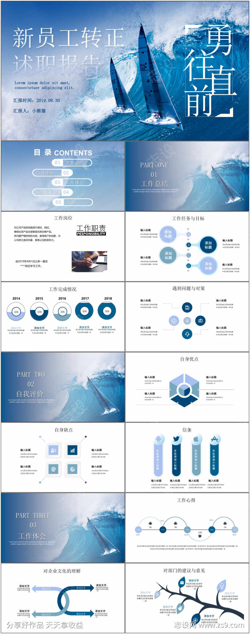 转正述职报告ppt