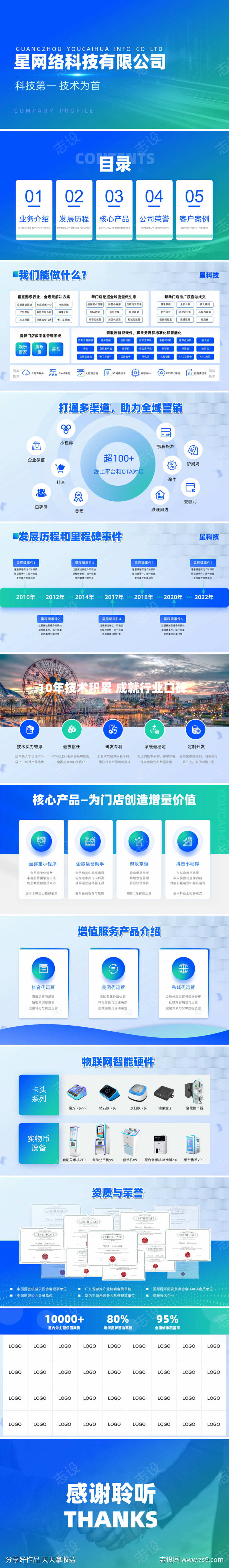 蓝绿渐变科技风科技公司介绍ppt