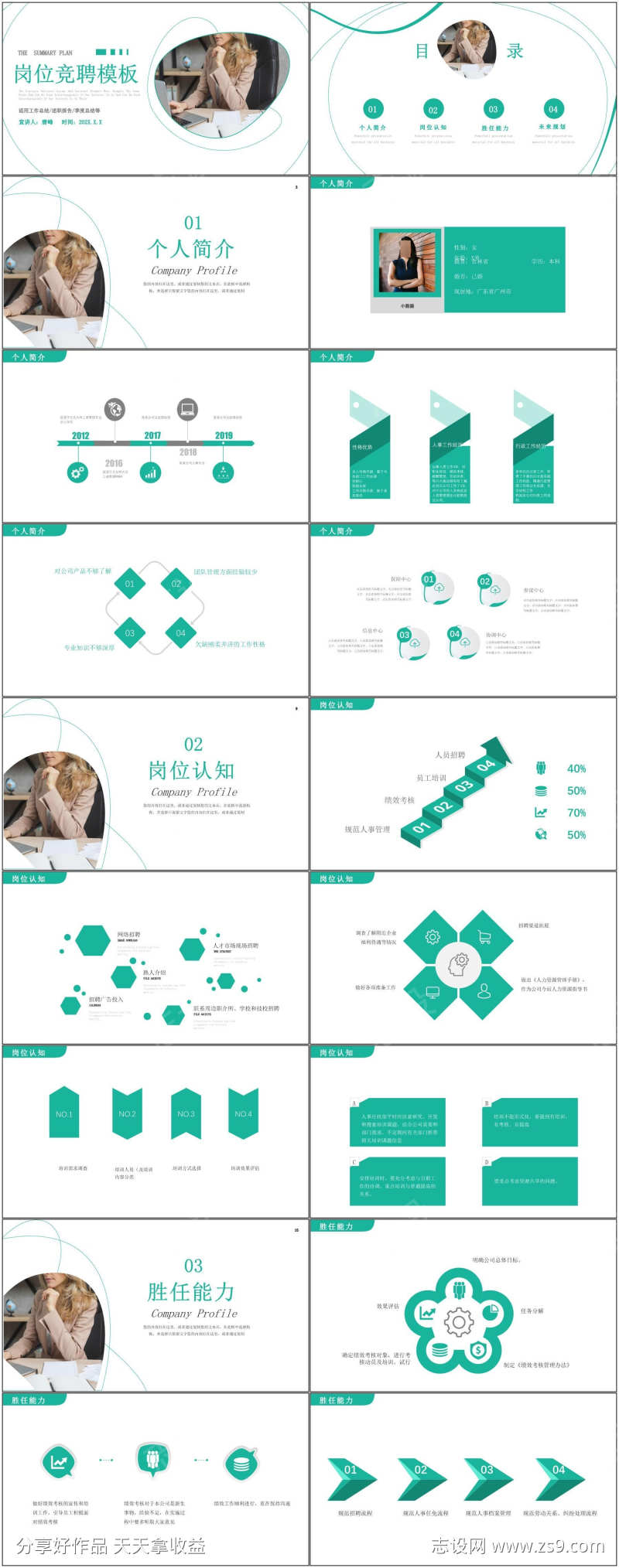 岗位竞聘通用ppt