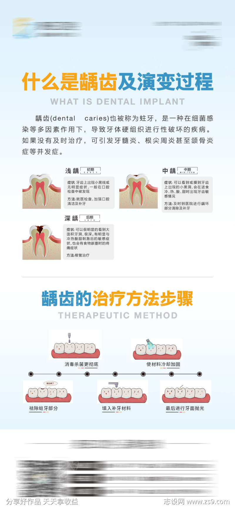 医美口腔龋齿补牙海报