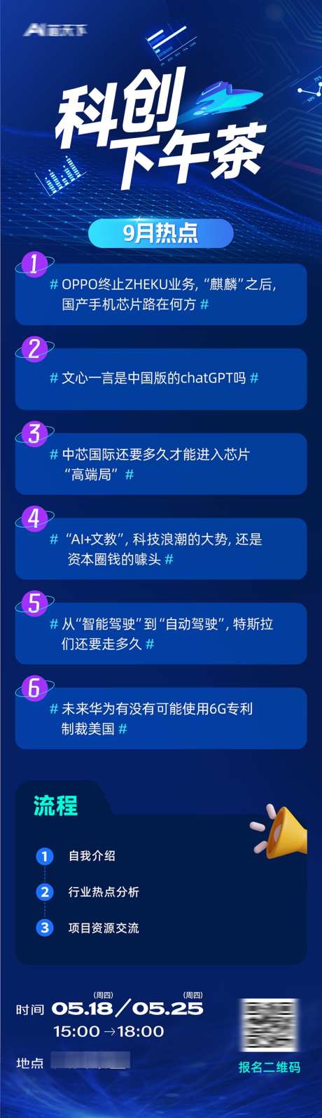 科创下午茶热点海报_源文件下载_PSD格式_750X2602像素-商务,节点,流程,数字化,智能,会议,互联网,热点,科技,长图,海报-作品编号:2024082310335727-源文件库-ywjfx.cn