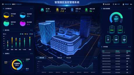 智慧园区监控数据可视化管理系统_源文件下载_PSD格式_1920X1080像素-大屏,科技,蓝色,信息,系统,可视化,大数据,智慧,园区-作品编号:2024091110003480-源文件库-ywjfx.cn