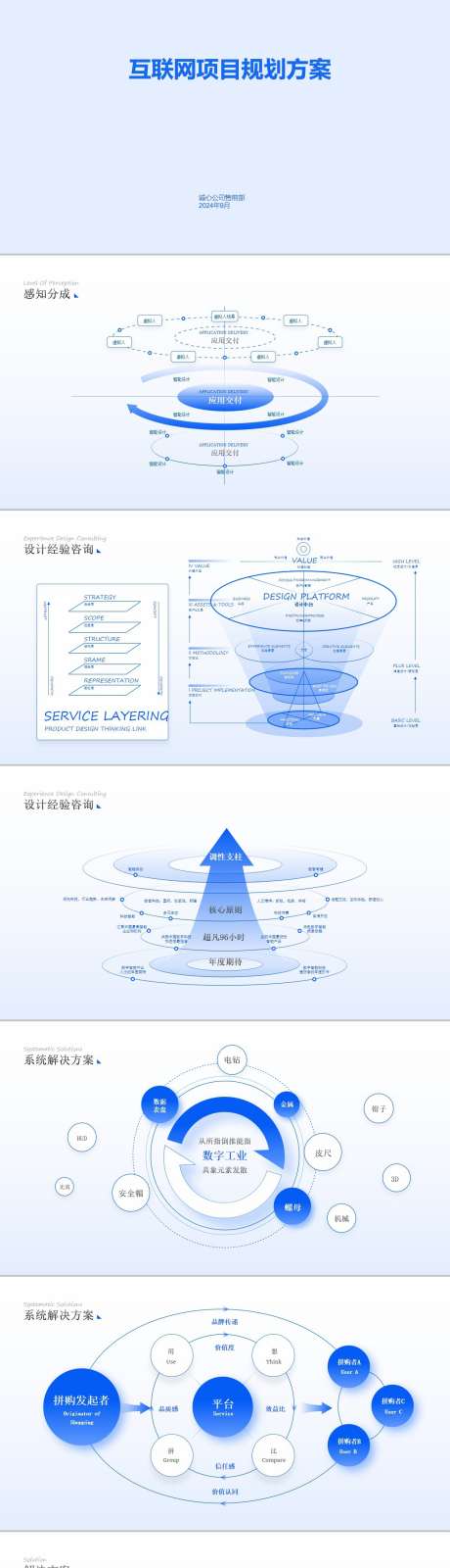 互联网项目规划方案_源文件下载_其他格式格式_1280X14495像素-云计算,大数据,科技,结构图,逻辑图,图表,可视化,蓝色,PPT-作品编号:2024091317261565-源文件库-ywjfx.cn