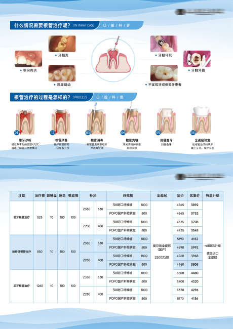 根管治疗步骤科普_源文件下载_PSD格式_3508X2480像素-价格表,明细,表格,步骤,补牙,牙科,口腔,科普,根管,治疗-作品编号:2024091413471908-源文件库-ywjfx.cn