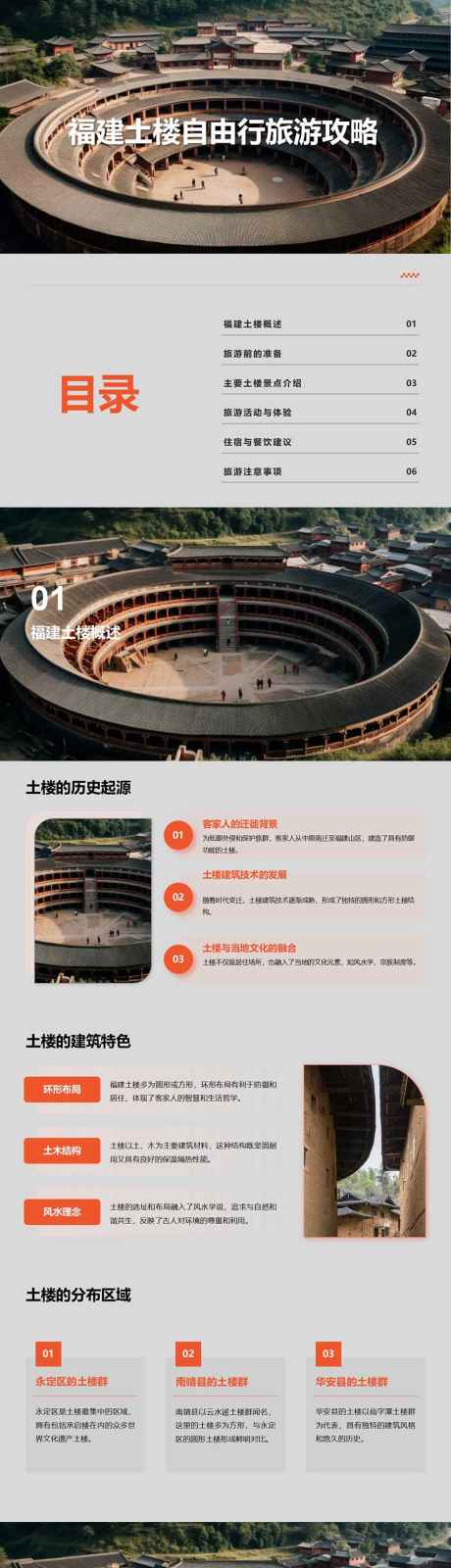 福建土楼自由行旅游攻略PPT_源文件下载_其他格式格式_853X12000像素-攻略,旅游,自由行,福建土楼,PPT-作品编号:2024092110314201-源文件库-ywjfx.cn