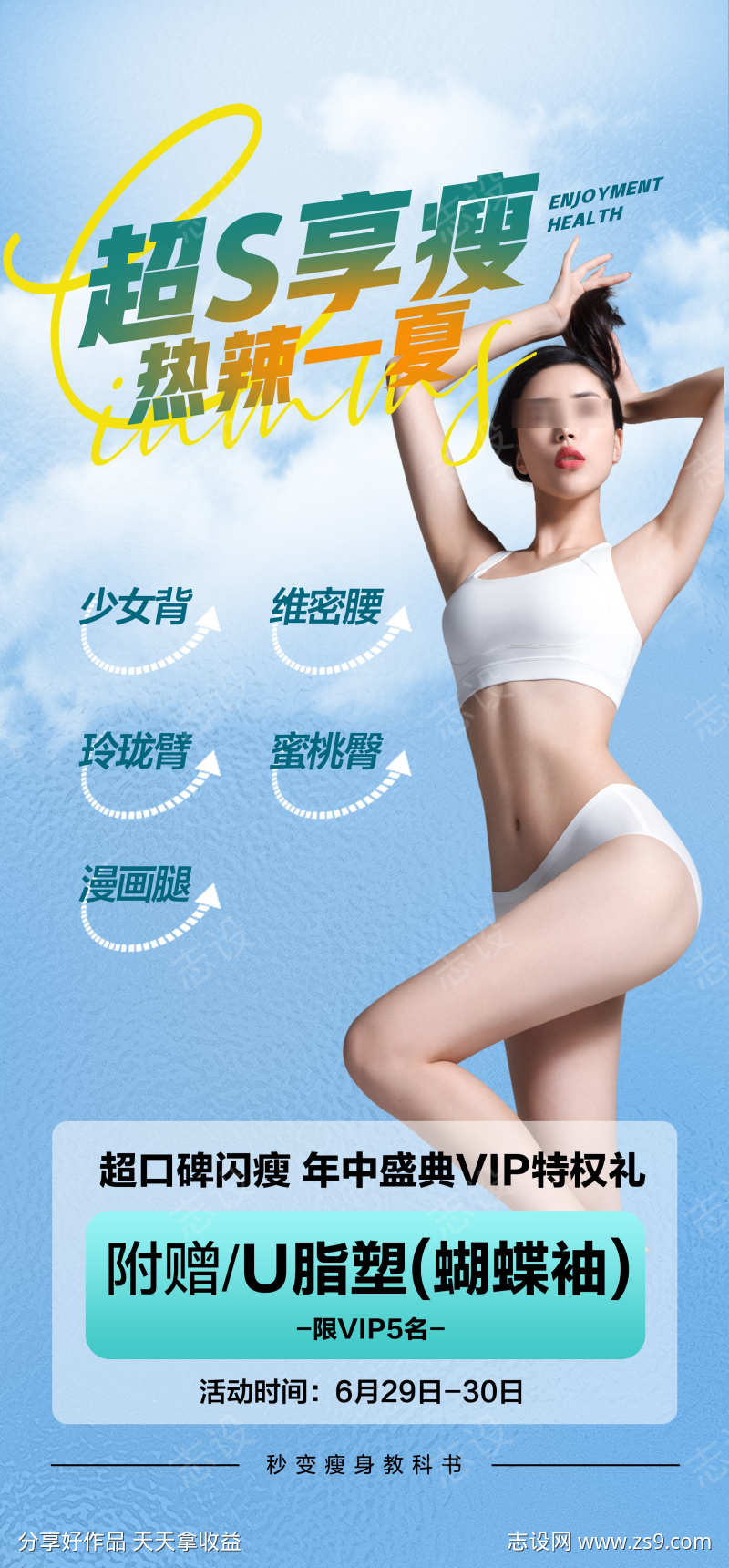 医美抽脂图